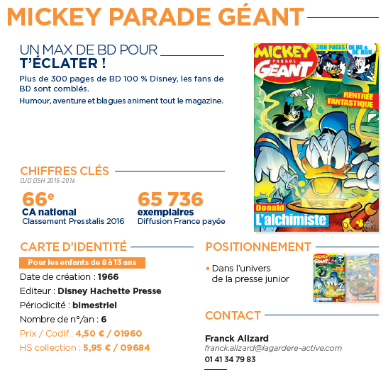 MICKEY PARADE GEANT